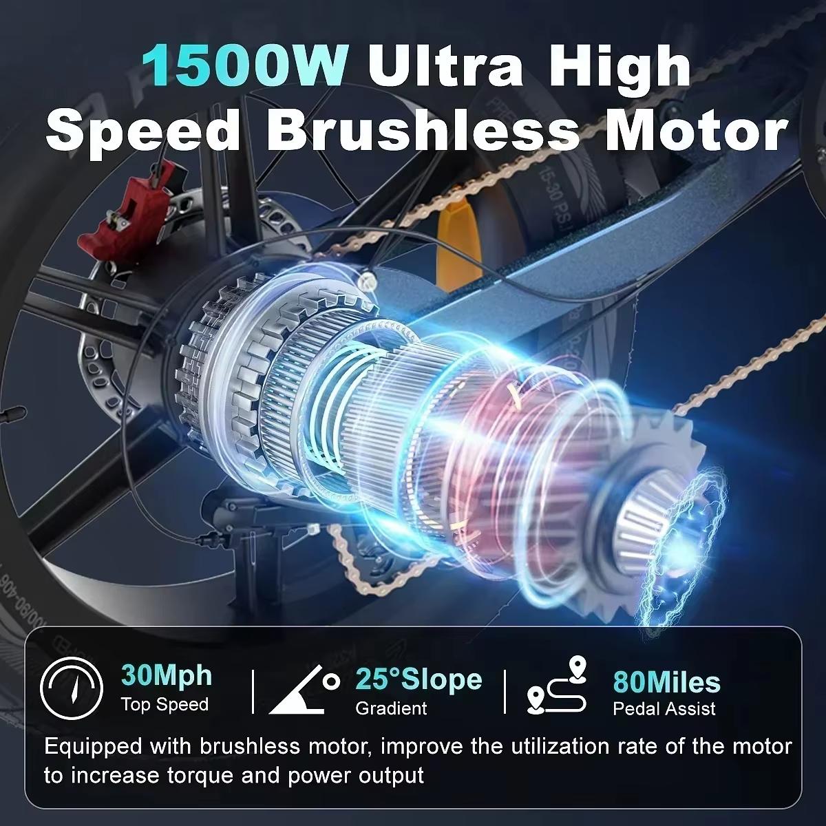 Bicicleta Eléctrica JANSNO X60 Doble Motor 1500W 48V23AH Frenado Hidráulico Velocidad Máxima 45 km/h Llave NFC Ruedas 20*4.0 Pulgadas Motocicletas Eléctricas Todoterreno