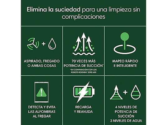 Robot friegasuelos – iRobot Roomba® 105 Combo Y311240, 12.8V, 200 ml, Autonomía 2h, Blanco