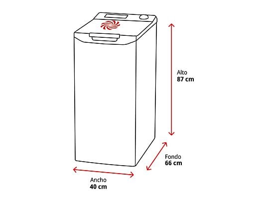 Lavadora carga superior – ok. OWM 6213 C, 6 kg, 1200 rpm, 15 Programas, Motor AC, Blanco