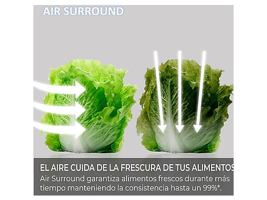 Frigorífico combi – Haier 3D 60 Series 3 HTR3620DNMG, No Frost, 205 cm, 414 l, Fresh 0°C Zone, Direct Access, Inox