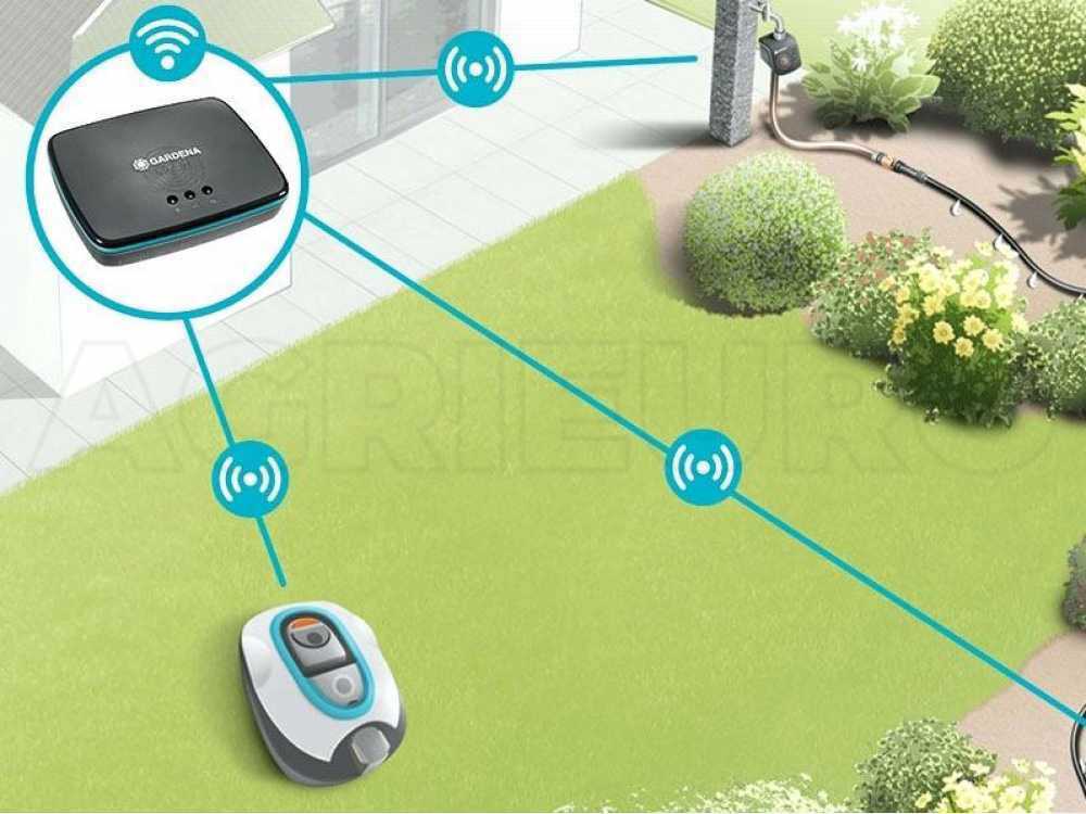 Robot cortacésped – Gardena SILENO city 600 set Smart – Gestión Gardena Smart App