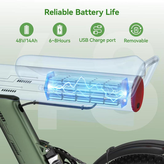 Bicicleta Eléctrica JANSNO X90 para Adultos 750W 48V 14AH Batería Oculta Rueda Ancha de 16" Doble Suspensión
