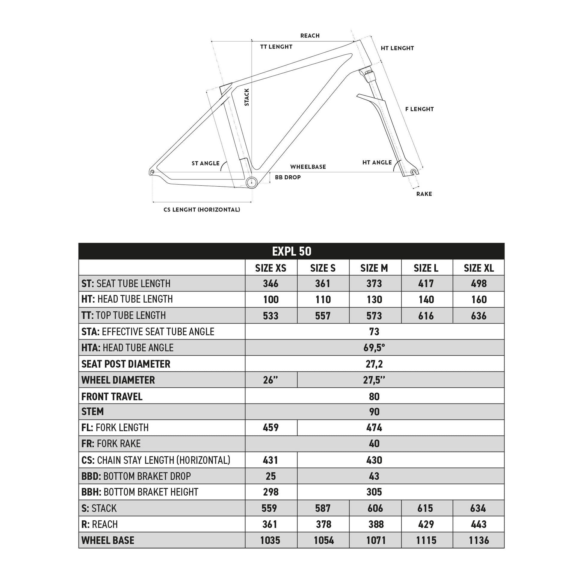 Bicicleta MTB Travesía Expl 50 Gris Oscuro